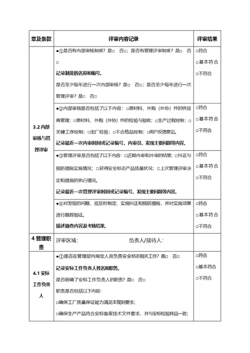 新安标煤安现场评审模板