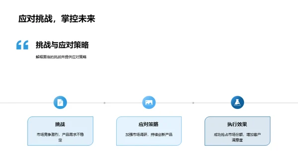 医疗保健行业动态回顾