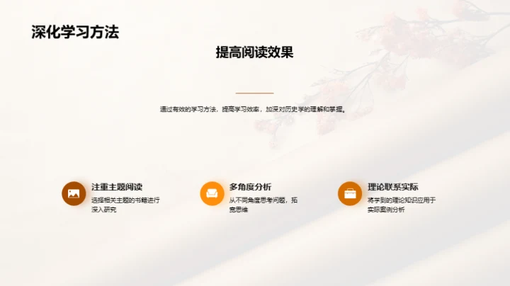 深化历史研究之旅