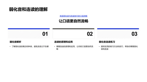 英语发音技巧讲解PPT模板