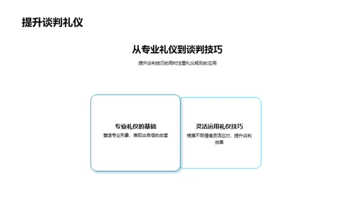 精通商务谈判礼仪