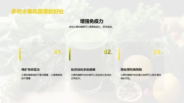 健康饮食的重要性