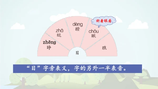 统编版语文三年级上册 第八单元  语文园地八     课件