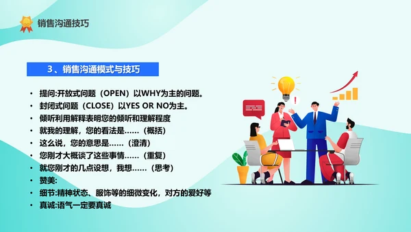 精英导购员说话技巧培训PPT模板