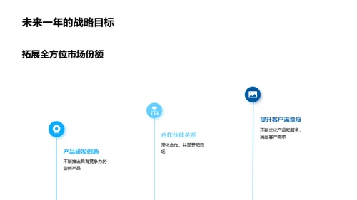 科创驱动：共绘未来蓝图