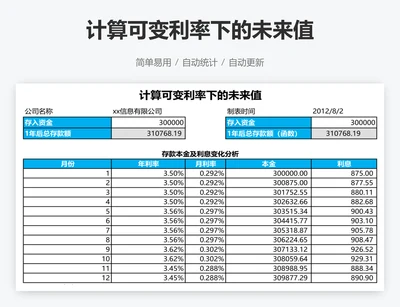 计算可变利率下的未来值