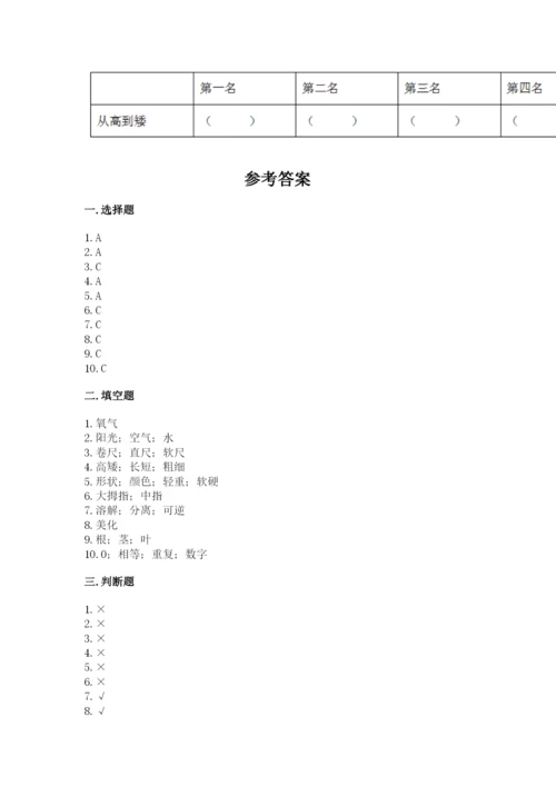 教科版一年级上册科学期末测试卷（全优）word版.docx