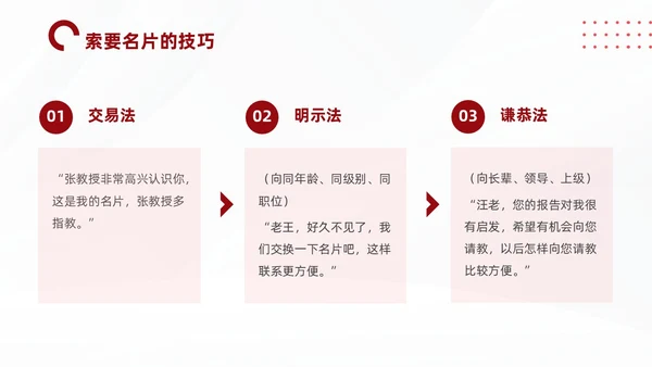 红色简约商务名片礼仪培训PPT文明礼仪