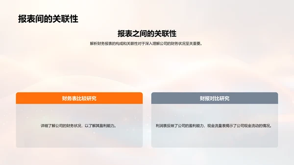 财报分析实操讲座PPT模板