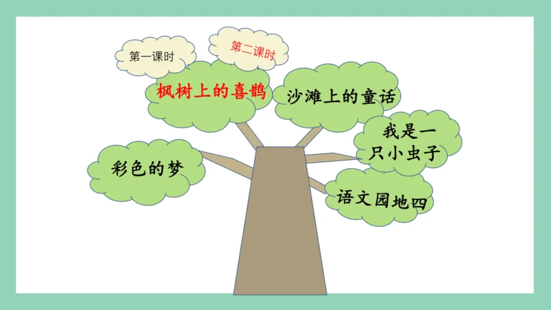 9《枫树上的喜鹊》第二课时课件
