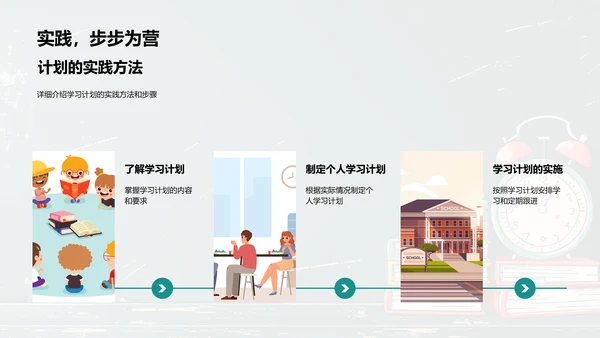 高效学习计划PPT模板