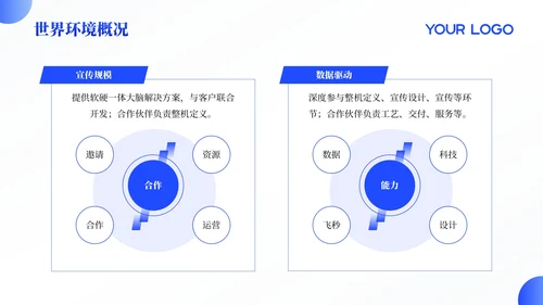 蓝色简约风PPT模板_世界环境日宣传活动PPT模板