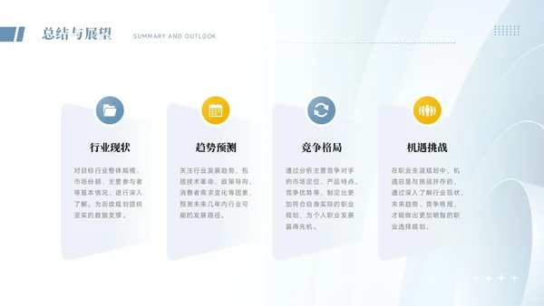 大学生职业生涯规划PPT