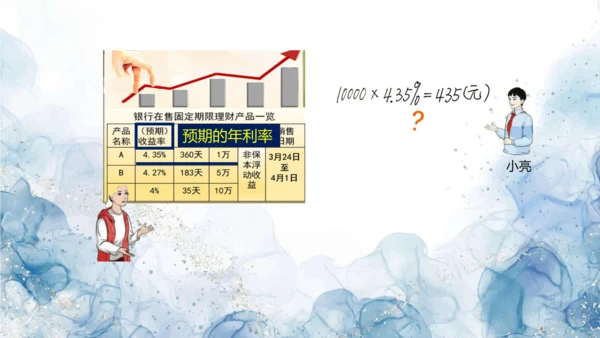 人教版六年级数学下册生活与百分数教学课件