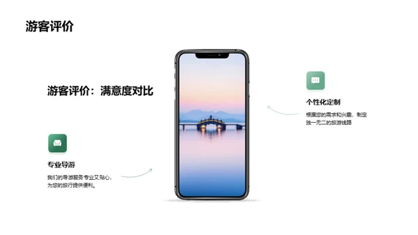 创新旅游，个性体验