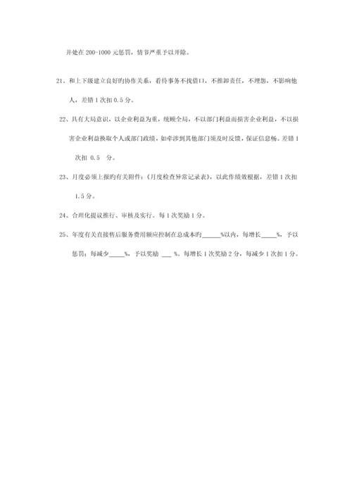 品质部经理月绩效考核.docx