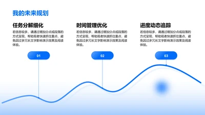 我的未来规划-未来规划PPT
