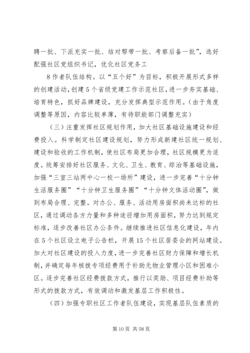 区和谐社区建设实施意见.docx