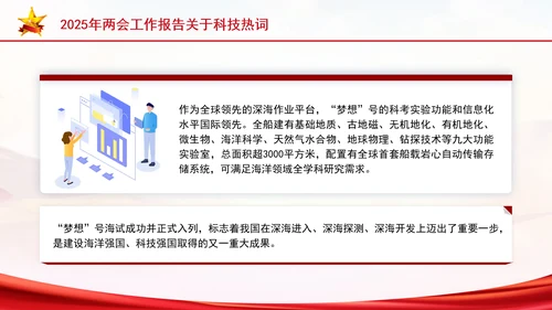 2025年两会工作报告关于科技热词学习解读ppt