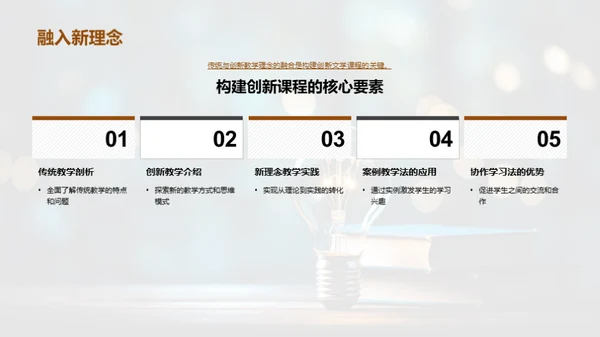 创新文学课程设计