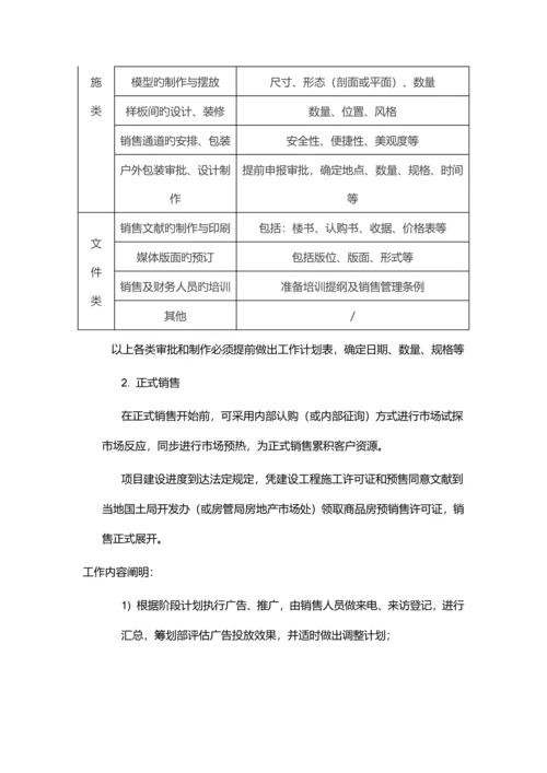 项目开发流程.docx