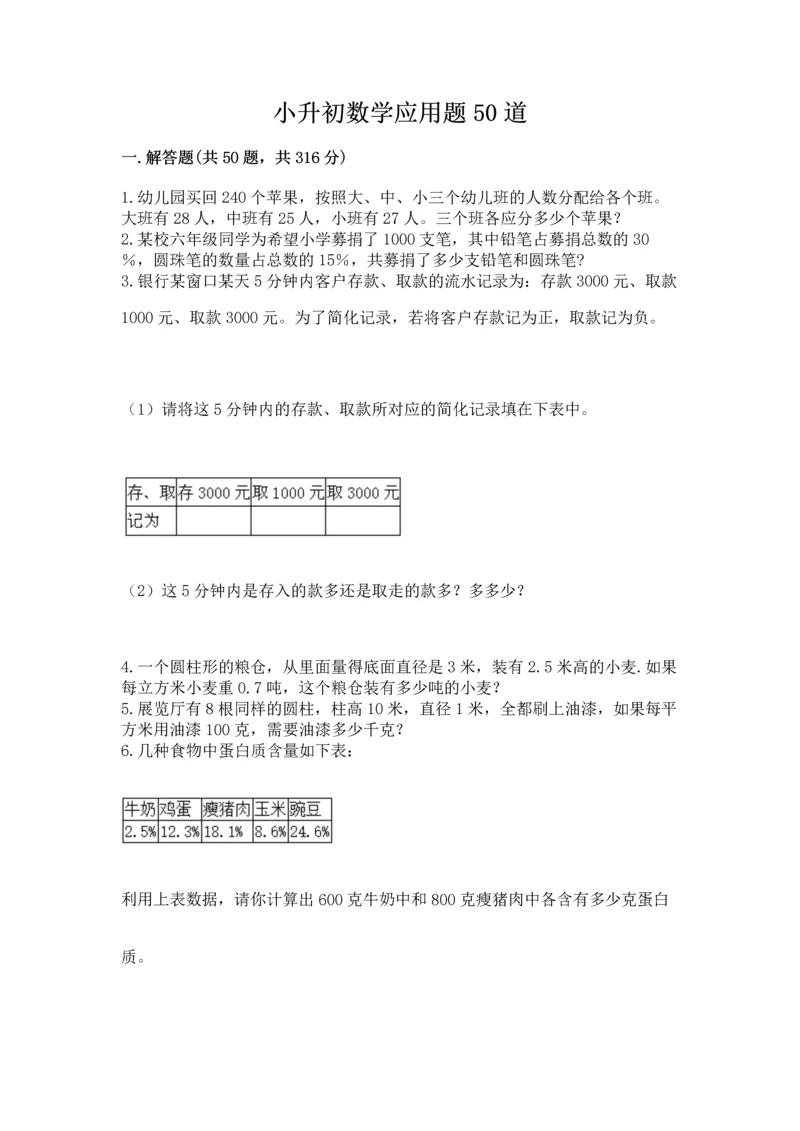 小升初数学应用题50道精品（全优）.docx