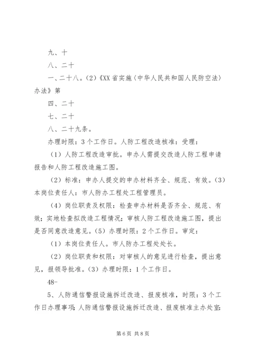人防办行政许可申请书.docx