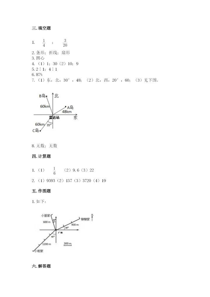 小学数学六年级上册期末卷附参考答案（轻巧夺冠）.docx