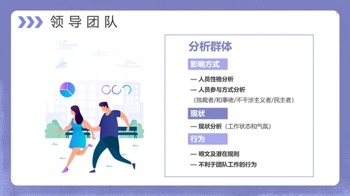 互联网企业运营管理PPT模板