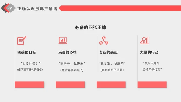 红色插画风格房地产销售培训PPT