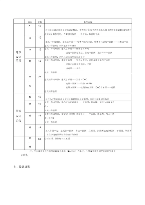 高层住宅设计任务书