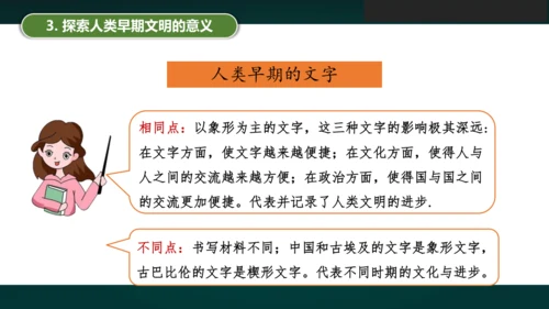 《探访古代文明》教学课件