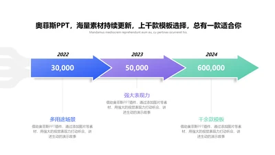 简约风流程关系递进关系3项PPT内容页