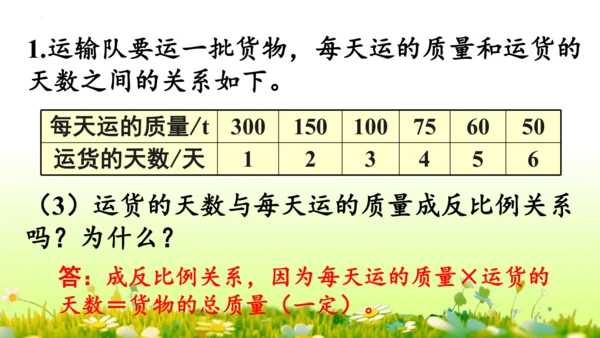 2.正比例和反比例（课件）-六年级下册数学人教版(共69张PPT)