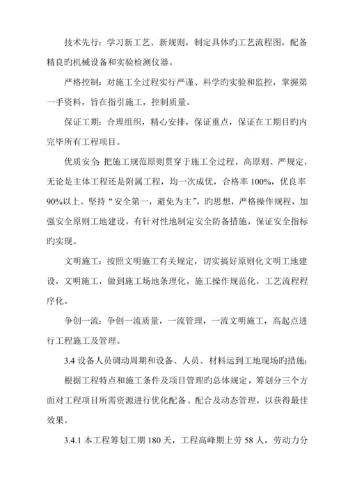 坡改梯经典投标综合施工组织设计.docx