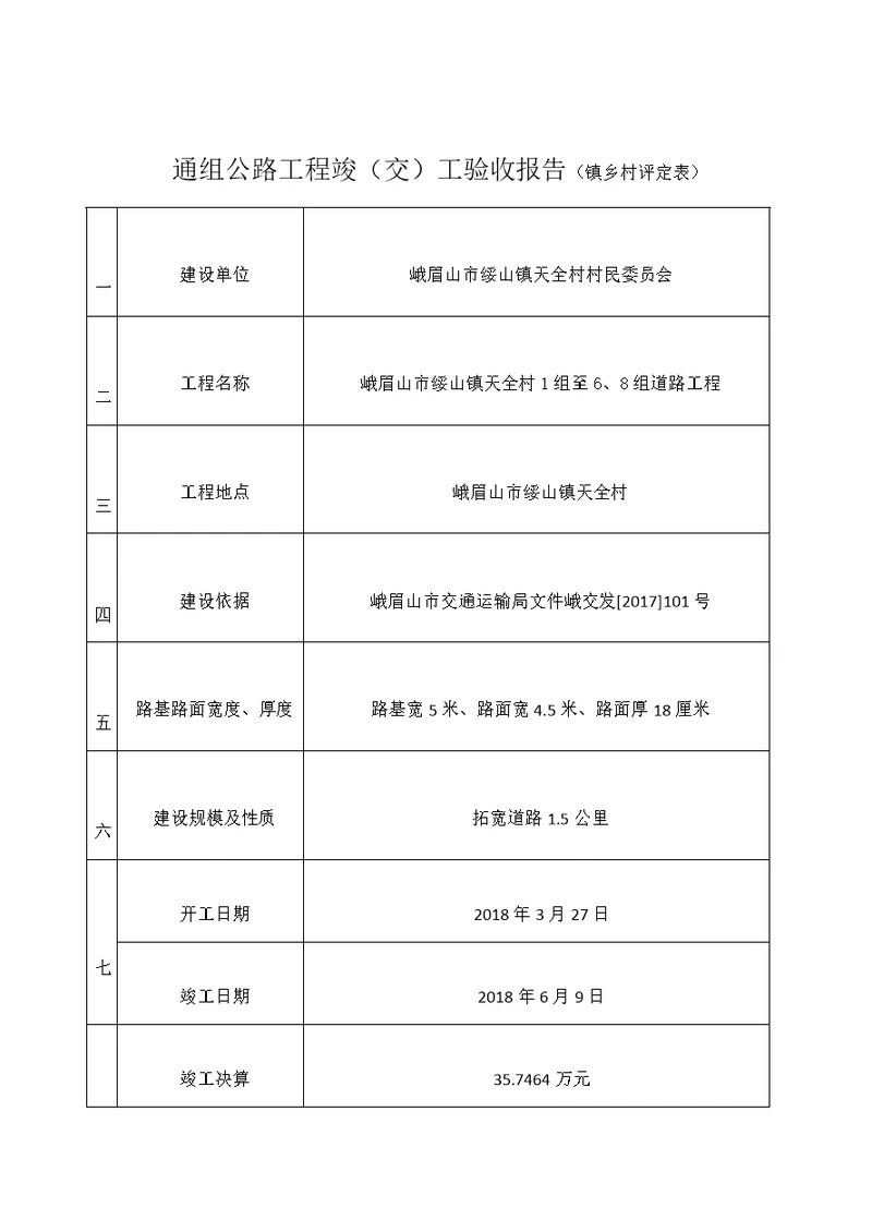 通组公路工程竣工验收阶段资料