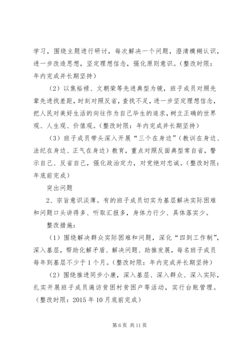 组织生活会问题整改清单-20XX年个人整改问题清单.docx