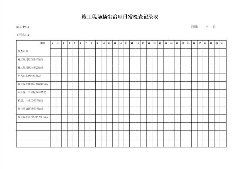 施工现场扬尘治理日常检查记录表共2页