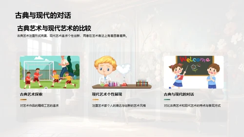 艺术史的演变