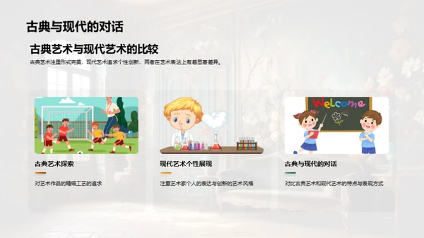 艺术史的演变