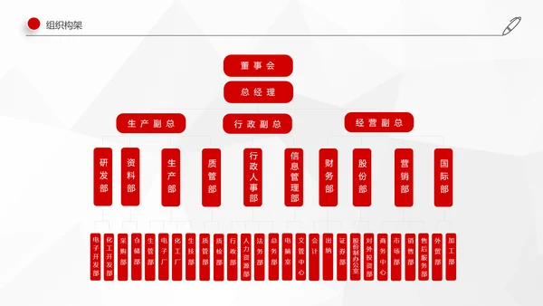 红色简约2019年工作总结计划述职报告PPT