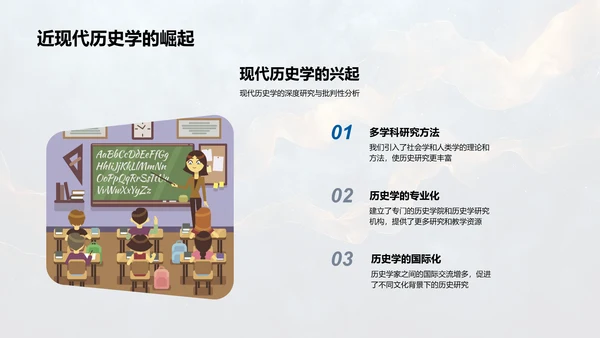 历史学基础讲座PPT模板