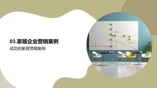 家居市场营销策略