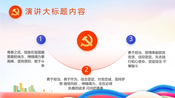青春永向党逐梦新时代共青团PPT