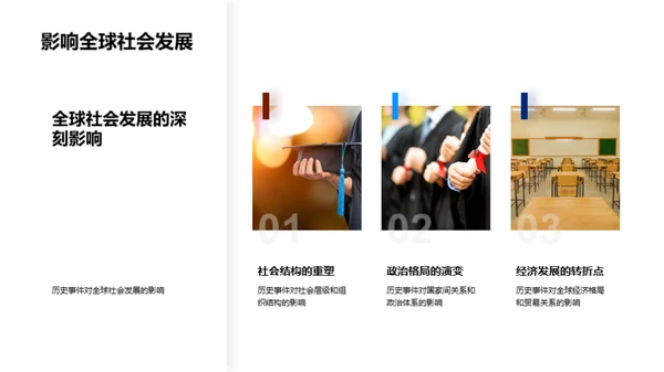 历史事件的力量