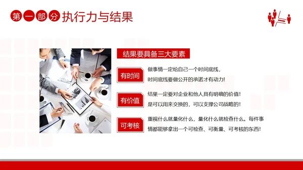 2023年执行力培训以结果为导向的执行力商务培训PPT课件