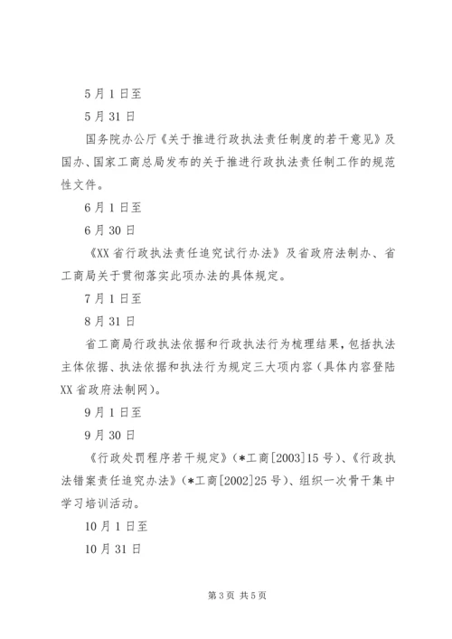 认真开展行政执法责任制贯彻学习活动的实施方案 (3).docx