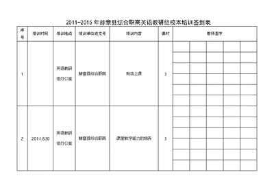 校本培训签到表DOC