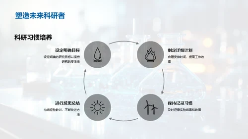 探索医学研究之旅