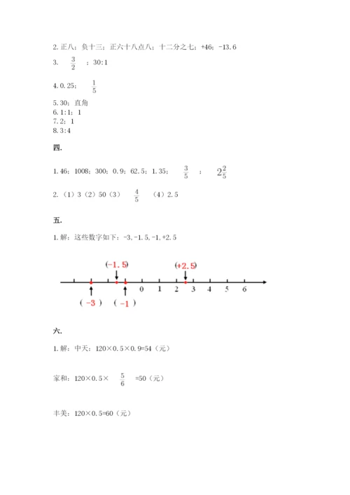 小学毕业班数学检测卷及参考答案（研优卷）.docx